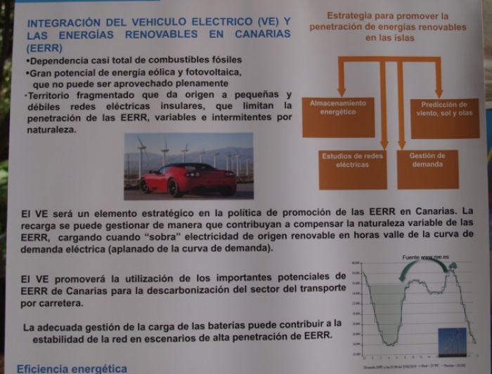 Los usuarios canarios de VE proponen Redes de Recarga