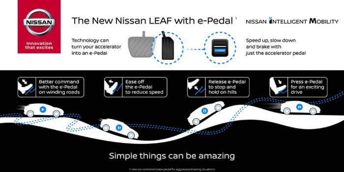 El nuevo Nissan Leaf con e-Pedal