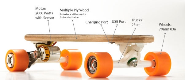 Bolt, a super small electric skateboard