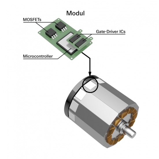 Project EMILE, electric drives reinvented