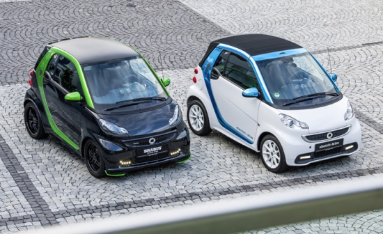 smart 1,5 millionth fortwo
