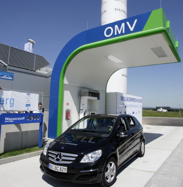 Hydrogen network from 15 to 400 filling stations